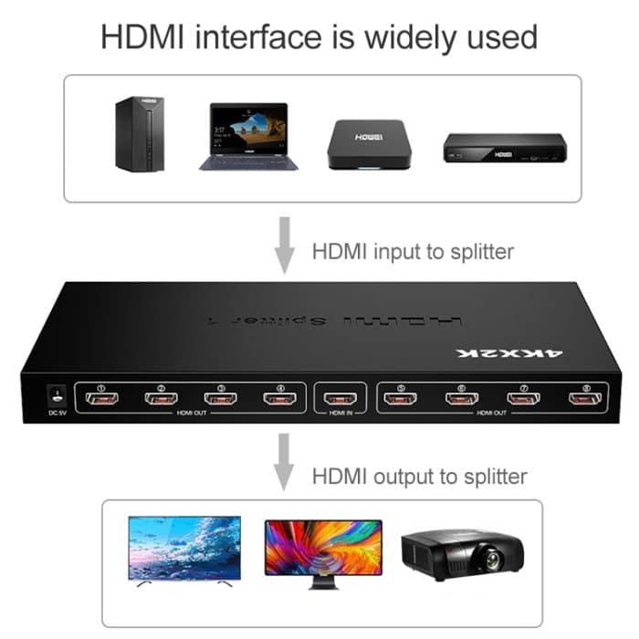 1 x 8 Full HD 1080P HDMI-Splitter mit Schalter, Unterstützung 3D & 4K x 2K – Bild 7
