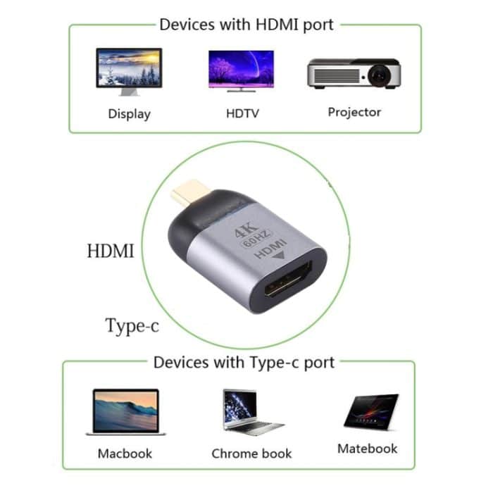 Typ-C-Stecker zum HDMI Version 2.0-Adapter, unterstützt visuelle 3D-Effekte – Bild 5