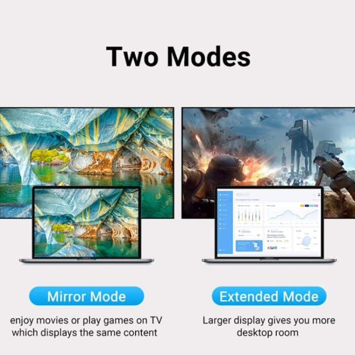 Typ-C-Stecker zum HDMI Version 2.0-Adapter, unterstützt visuelle 3D-Effekte – Bild 7