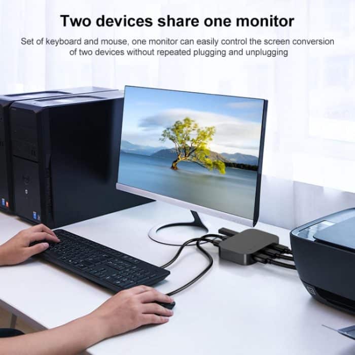 2x1 4Kx2K HDMI / USB / KVM-Schalter – Bild 7