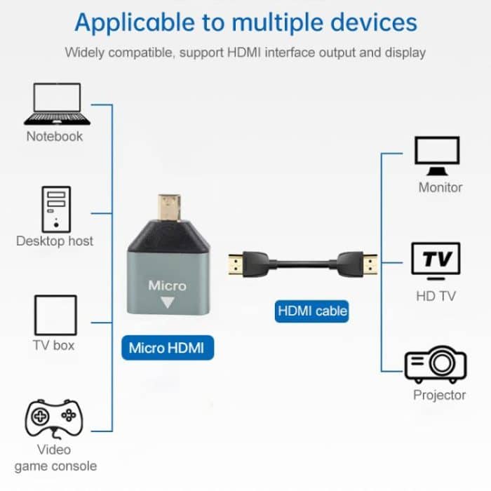 Adapter mit vergoldetem Kopf, Mini-HDMI-Stecker auf HDMI-Buchse – Bild 5