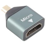 Mini-HDMI-Stecker zu HDMI-weiblicher Gold-plattierter Kopfadapter