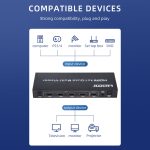 4-in-1-HDMI-Quad-Multiviewer mit nahtlosem Umschalter, EU-Stecker, 4 x 1, EU Plug, 4 x 1, AU Plug, 4 x 1, UK Plug, 4 x 1, US Plug – Bild 7