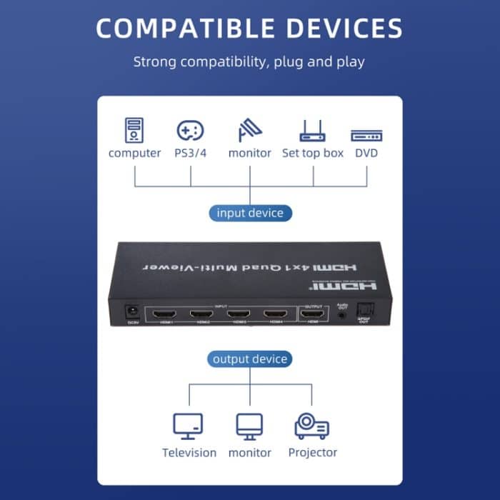 4-in-1-HDMI-Quad-Multiviewer mit nahtlosem Umschalter, EU-Stecker, 4 x 1, EU Plug, 4 x 1, AU Plug, 4 x 1, UK Plug, 4 x 1, US Plug – Bild 7