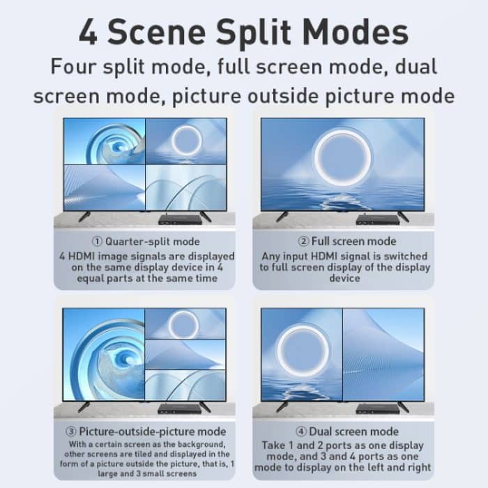 Measy MV4341 4K 30Hz 4 In 1 Out HDMI Quad Screen Splitter, Steckertyp: EU-Stecker, EU Plug – Bild 2