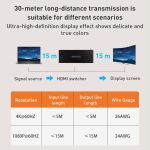 Measy SWH4651 4K 60Hz 5 In 1 Out HDMI Konverter Switcher, Steckertyp: EU-Stecker, EU Plug – Bild 6