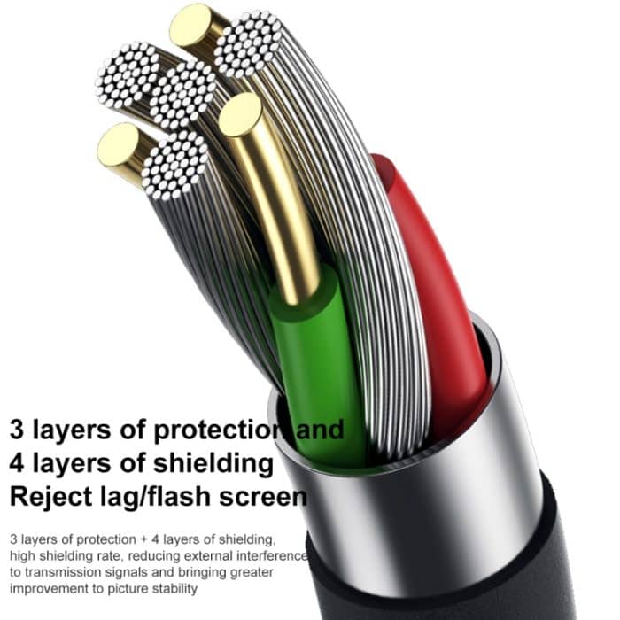 MG-HDM HDTV-zu-HDTV-Magnetadapterkabel, Länge: 1 m – Bild 6