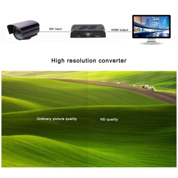 NEWKENG L008 SD-SDI / HD-SDI / 3G-SDI zu HDMI-Videokonverter – Bild 7
