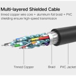 UGREEN DVI D (24 + 1) Stecker auf HDMI-Stecker HD 2K Zweiwege-Wechselleitung, Länge: 3 m – Bild 7