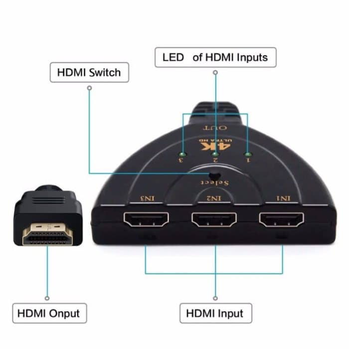 3 in 1 HDMI-Eingang 4K x 2K HDTV Pigtail Switch Adapter HDMI Splitter – Bild 5