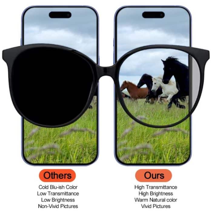 Für iPhone 13 Pro Max DD Hard OLED-Bildschirm, IC entfernen, professionelle Reparatur erforderlich – Bild 6