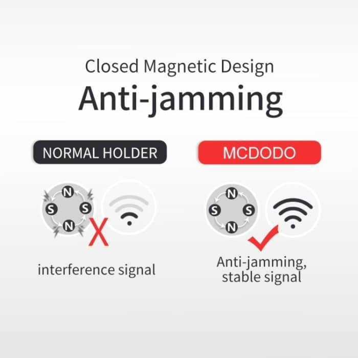 Für iPhone, Samsung, Huawei, Lenovo, Xiaomi, Sony, HTC – Bild 12