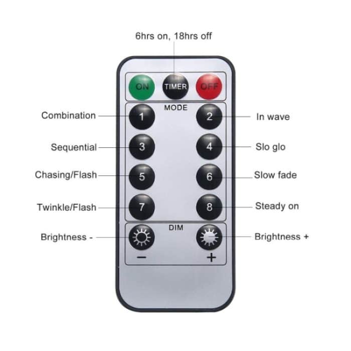 150 LEDs Batteriebox LED Dekoleuchte mit Fernbedienung, 30CM Colorful Light, 30CM White Light, 30CM Warm White – Bild 7