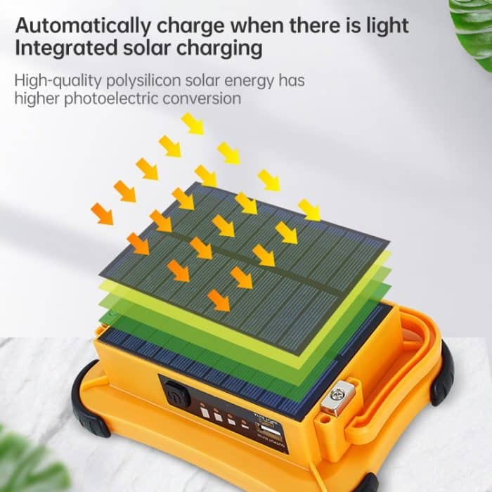 50W 32 LEDs Solar Tragbares Campinglicht Magnetbeleuchtung Notlicht mit vier Helligkeitsstufen & Power Bank & Batterieanzeige – Bild 3