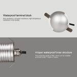 3W LED Embedded Polarized Buried Lampe IP67 Wasserdichte Schildkrötenpanzerlampe Gartenrampe im Freien, warmes Licht 3000K Q3 Dreiwegelampe – Bild 5