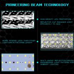 7 Zoll 18W 1800LM 3-reihige LED-Lichtleiste Arbeitsüberholung Offroad-Fahrzeuglampe Dachleiste – Bild 8