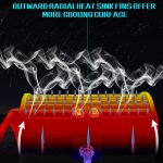 7 Zoll 18W 1800LM 3-reihige LED-Lichtleiste Arbeitsüberholung Offroad-Fahrzeuglampe Dachleiste – Bild 9