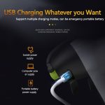 L001 5W USB-Aufladung Handheld-LED-Campinglampe mit Netzteil-Funktion (grün) – Bild 3