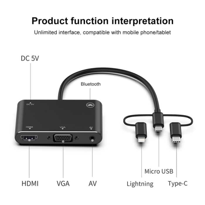 3 in 1 8-polig + Micro-USB + Typ C zu AV + HDMI + VGA 15-poliger HD-Screen-Player-Adapterkonverter mit Audio – Bild 7