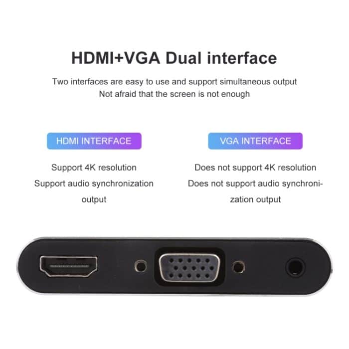 3 in 1 8-polig + Micro-USB + Typ C zu AV + HDMI + VGA 15-poliger HD-Screen-Player-Adapterkonverter mit Audio – Bild 8