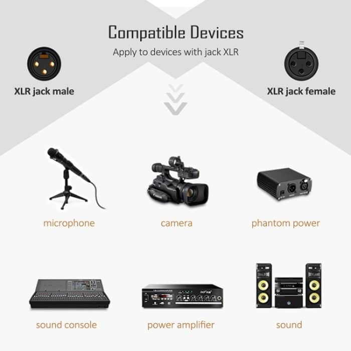 10 m 3-polige XLR-Stecker auf XLR-Buchse MIC Shielded Cable Microphone Audio Cord – Bild 9