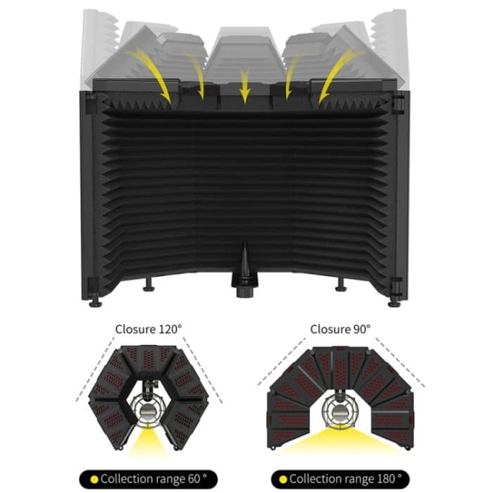 XTUGA BURNER Pro 5 Tür-Aufnahmemikrofon-Isolationsschild – Bild 6