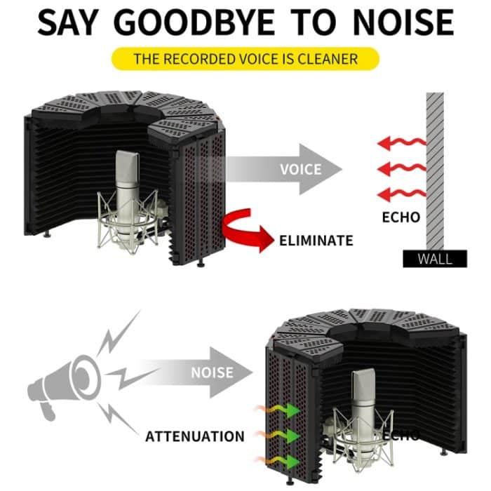 XTUGA BURNER Pro 5 Tür-Aufnahmemikrofon-Isolationsschild – Bild 8