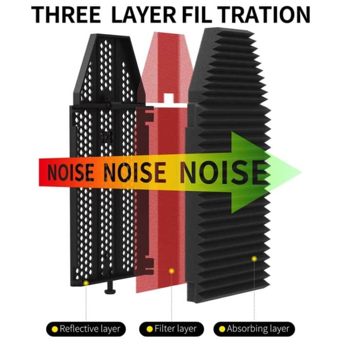 XTUGA BURNER Pro 5 Tür-Aufnahmemikrofon-Isolationsschild – Bild 10