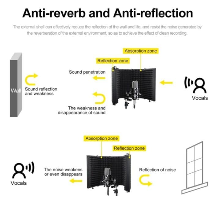 XTUGA P75 Faltbarer Aufnahmemikrofon-Isolationsschutz – Bild 8