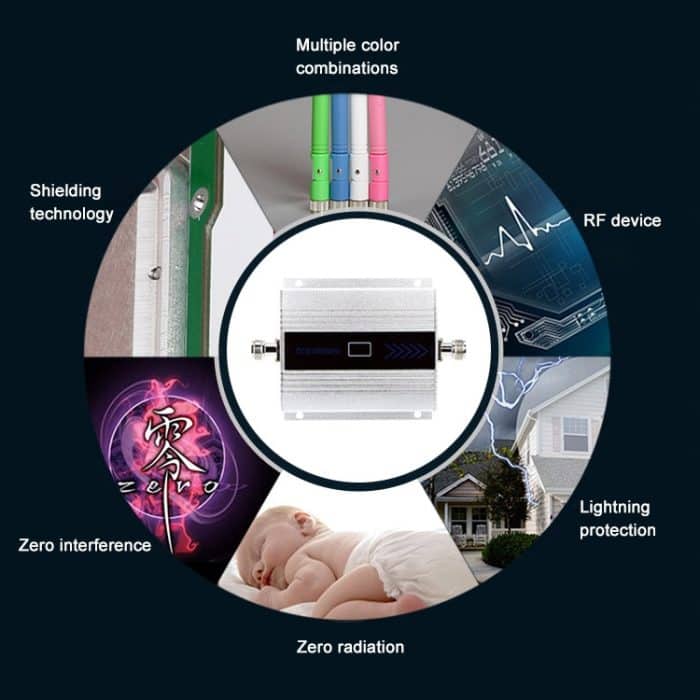 DCS-LTE 4G-Telefonsignal-Repeater-Booster – Bild 3