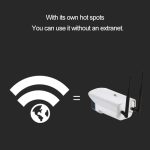 J-06 1.0MP Wireless Wifi IP IR-Kamera für den Innen- und Außenbereich, Unterstützung für Infrarot-Nachtsicht / Bewegungserkennung / TF-Karte (max. 64 GB), IR-Entfernung: 50 m – Bild 11
