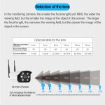 J-06 1.0MP Wireless Wifi IP IR-Kamera für den Innen- und Außenbereich, Unterstützung für Infrarot-Nachtsicht / Bewegungserkennung / TF-Karte (max. 64 GB), IR-Entfernung: 50 m – Bild 8