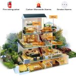 Photoelektronischer Rauch- und Wärmemelder mit 433 MHz – Bild 8