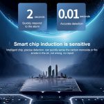 JSN-999COM Live Voice Alarm Rauch-Kohlenmonoxid-Alarmmelder ohne Batterie – Bild 4