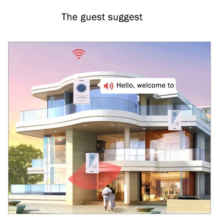 VOYE V001A2 Drahtlose Smart Music LED-Haustürklingel mit Doppelempfänger, Fernbedienung Entfernung: 120 m (Open Air) – Bild 12