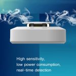 PA-441 Drahtloser intelligenter Rauchmelder – Bild 5