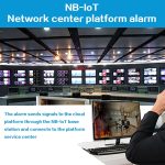 PA-441 Drahtloser intelligenter Rauchmelder – Bild 9