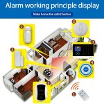 PE-519R Drahtlose Innenalarmsirene mit Blitz – Bild 7