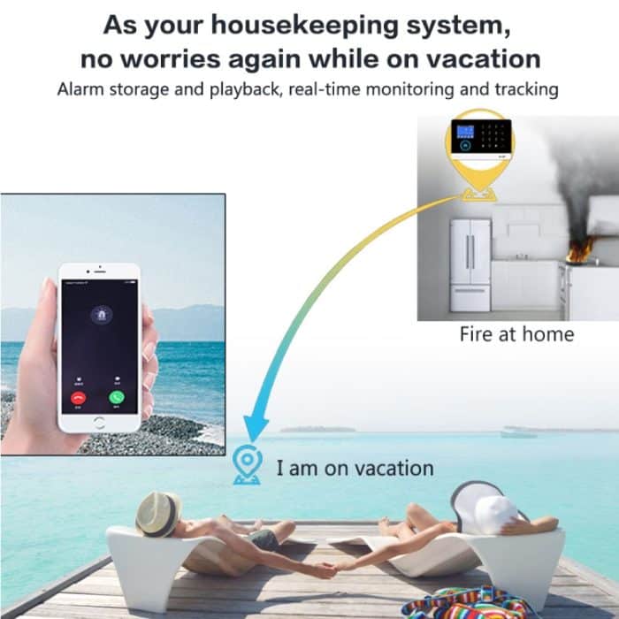 Intelligentes Alarmsystem PG-103-GSM WiFi + GSM-Touchscreen – Bild 12