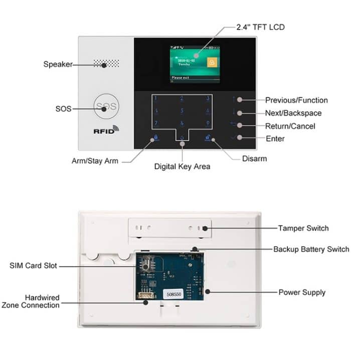 PG-105-GSM Intelligentes GSM / GPRS + WiFi-Alarmsystem mit Touch-Tastatur, LCD-Bildschirm und RFID-Funktion – Bild 6