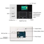 3G / GPRS + WiFi intelligentes Warnungssystem mit Noten-Tastatur und LCD-Schirm u RFID-Funktion – Bild 4