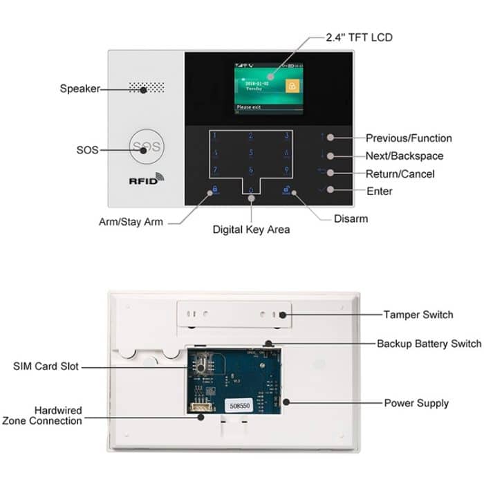 3G / GPRS + WiFi intelligentes Warnungssystem mit Noten-Tastatur und LCD-Schirm u RFID-Funktion – Bild 4