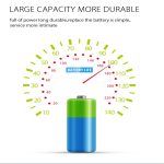 NEO NAS-WS02W WiFi-Wassersensor und Hochwassermelder, unterstützt Android / IOS-Systeme – Bild 7