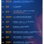 Tragbare USB-Elektrotrommel aus Silikon mit Handrolle, USB Electronic Drum(Black), Electronic Drum(Green) – Bild 8