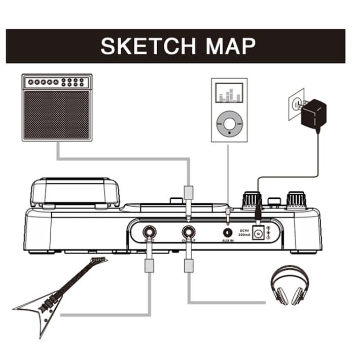 JOYO GEM-BOX2 Multifunktionaler integrierter E-Akustik-Gitarreneffektor mit Pedal und Drum Machine – Bild 4