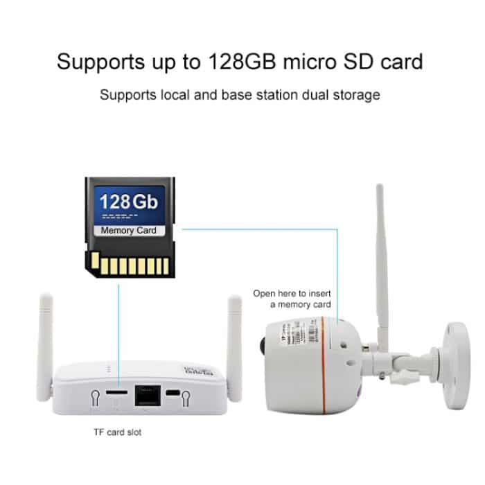 4-Kanal-HD-1080P-Sicherheits-WLAN-IP-IR-Kamera-WLAN-Kit für den Innenbereich, unterstützt Nachtsicht/PIR-Erkennung/Zwei-Wege-Audio und Micro-SD-Karte (max. 128 GB, IR-Entfernung: 9 m)., VS-G4S-1080P – Bild 3