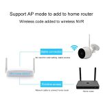 4-Kanal-HD-1080P-Sicherheits-WLAN-IP-IR-Kamera-WLAN-Kit für den Innenbereich, unterstützt Nachtsicht/PIR-Erkennung/Zwei-Wege-Audio und Micro-SD-Karte (max. 128 GB, IR-Entfernung: 9 m)., VS-G4S-1080P – Bild 5