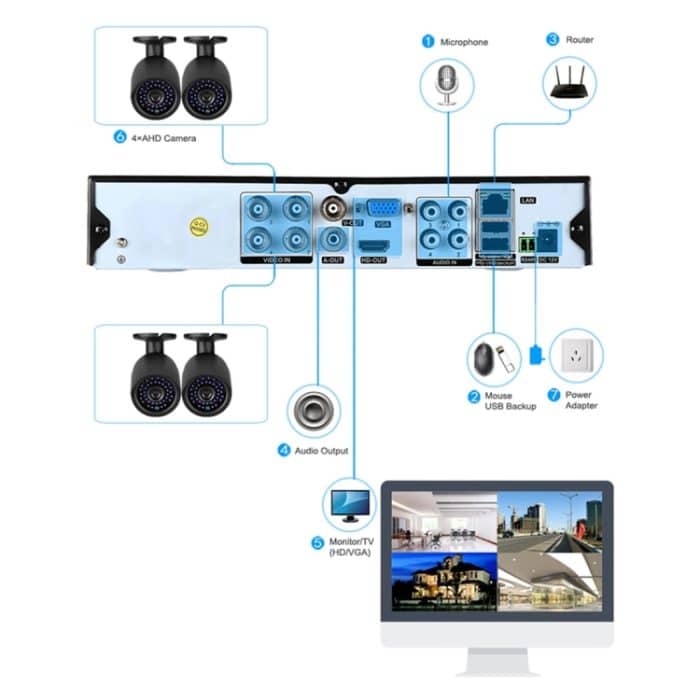 A4B3Kit 2MP 4CH 1080P CCTV-Überwachungskamerasystem AHD DVR-Überwachungsset, unterstützt Nachtsicht/Bewegungserkennung – Bild 7