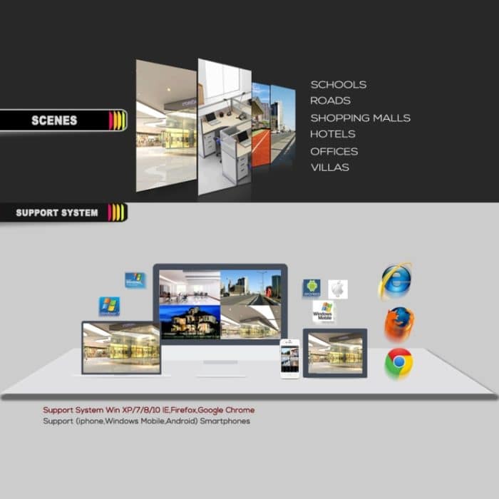 N16/1U-H5 16CH 5MP NVR-Überwachungsvideorecorder – Bild 5