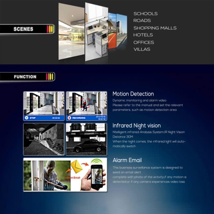 TV-637H2/IP POE H.264++ 2MP(1080P)POE IP-Kamera Videoüberwachungskameras, TV-637H2/IP – Bild 4